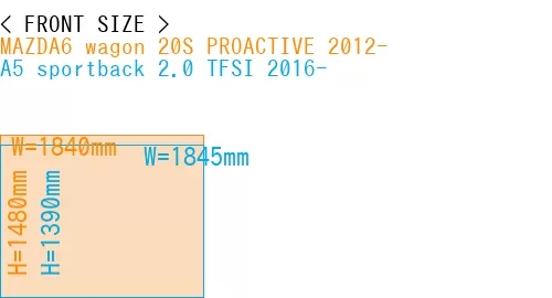 #MAZDA6 wagon 20S PROACTIVE 2012- + A5 sportback 2.0 TFSI 2016-